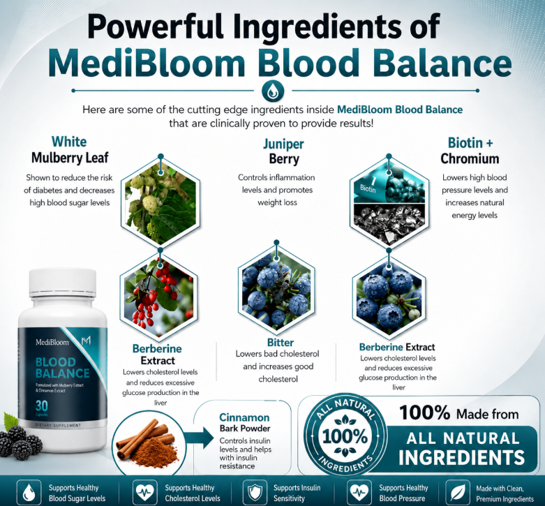 MediBloom Blood Balance powerful ingredients